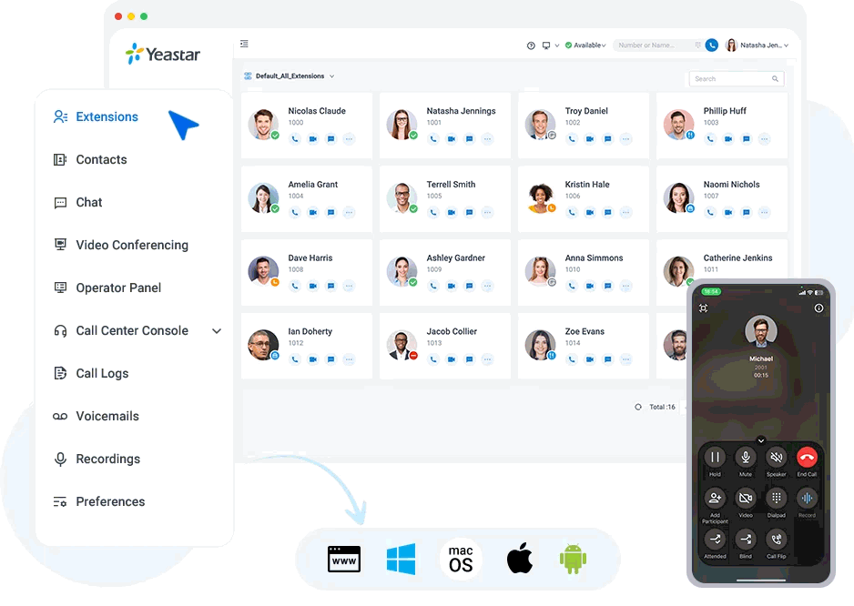 PBX System yeastar in Egypt